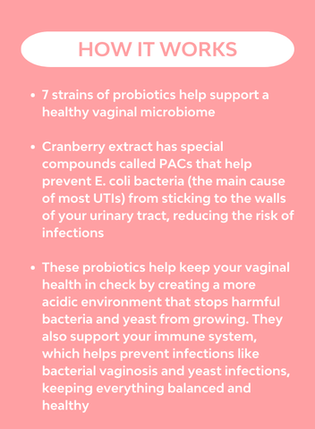 Description of how 7 strain probiotics support a health vaginal microbiome and prevent odours, UTI's and vaginal discomfort 