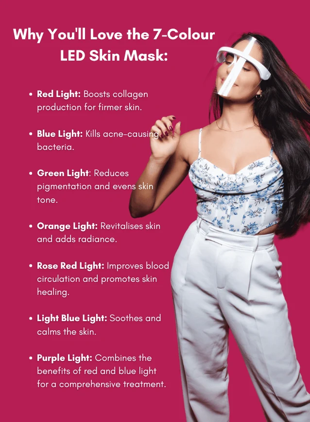 7 Colour LED Light Therapy Skin Mask - Image 2